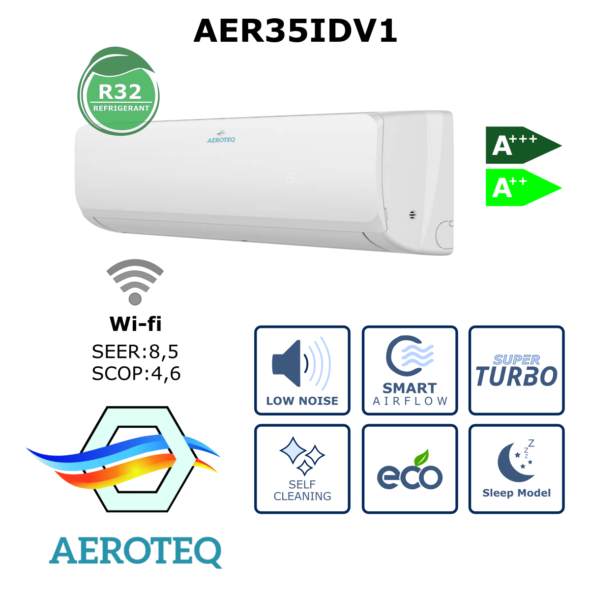 Aeroteq 3,5 kW Airco Set met Wifi – Single Split Wandmodel - Afbeelding 2