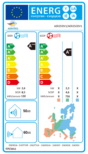 Aeroteq 2,5 kW Airco Set met Wifi – Single Split Wandmodel - Afbeelding 5